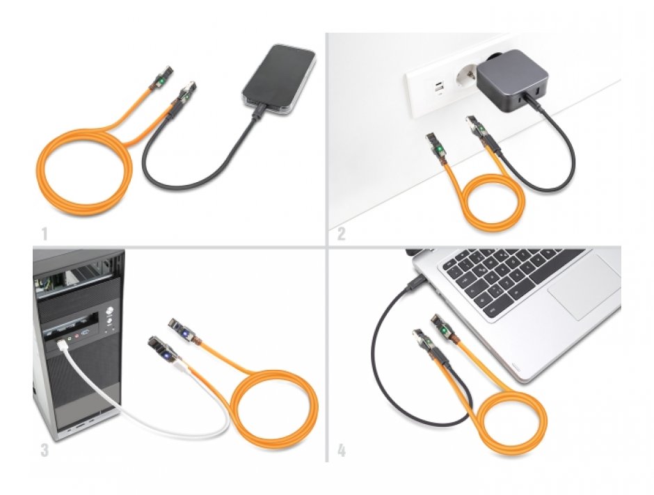 Imagine Cablu de retea RJ45 Cat.6A S/FTP T-T cu port finder Self Tracing USB-C 2m Orange, Delock 80408